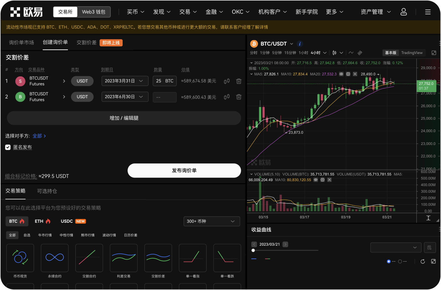 ETH的5日均线有何意义